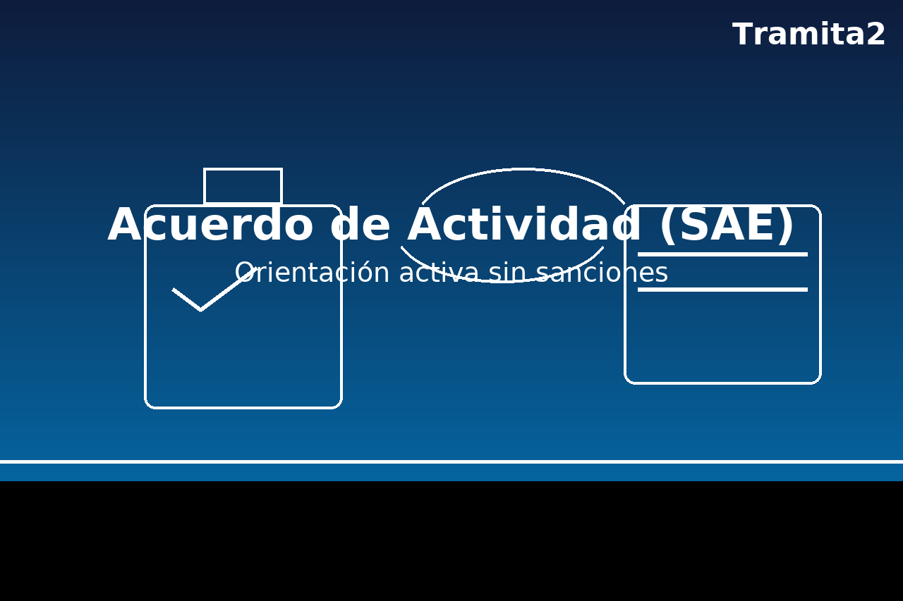 tramita2-acuerdo-actividad-sae-v2-1280x853