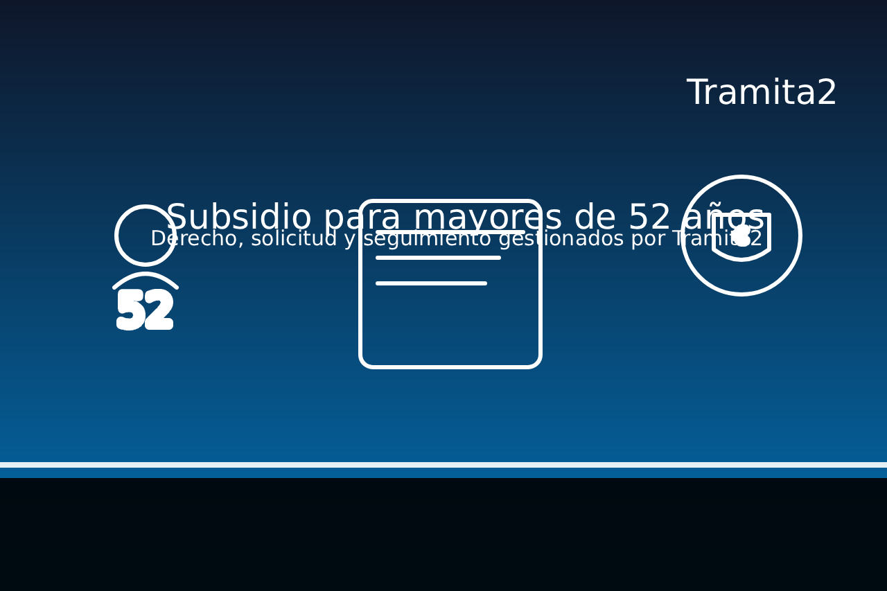 Subsidio para mayores de 52 años: requisitos clave y tramitación completa con Tramita2