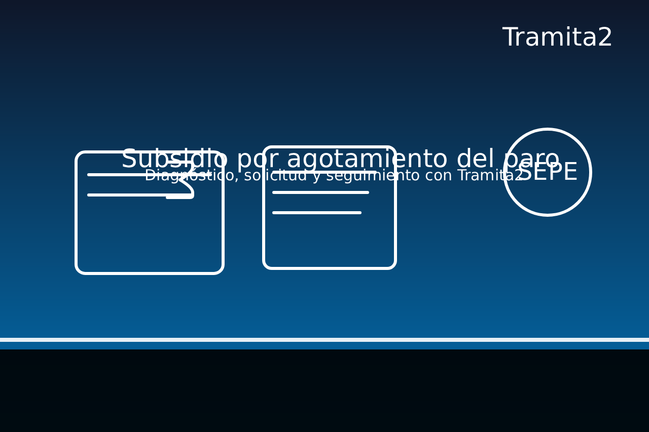 Subsidio por Agotamiento de la Prestación Contributiva: solicitud y seguimiento con Tramita2