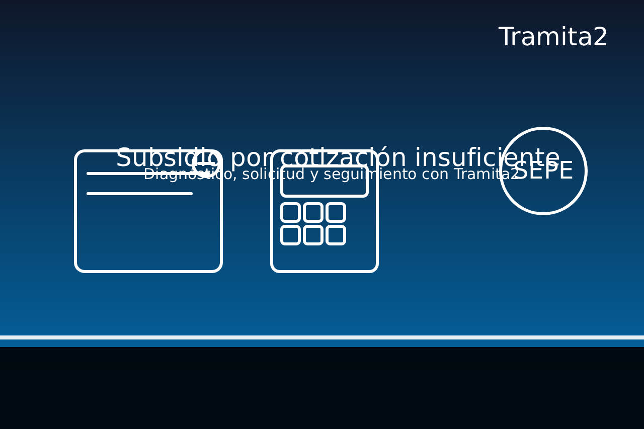Subsidio por cotización insuficiente: requisitos y tramitación completa con Tramita2